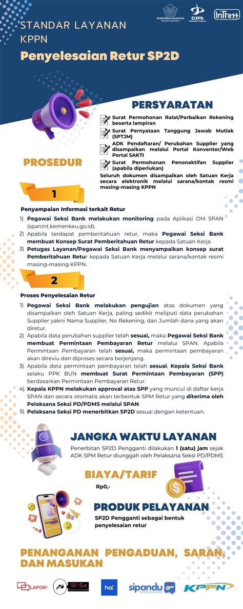 spanint kemenkeu go id.